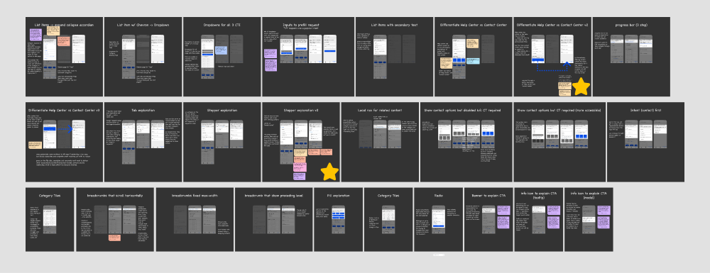 26 mobile explorations at a glance