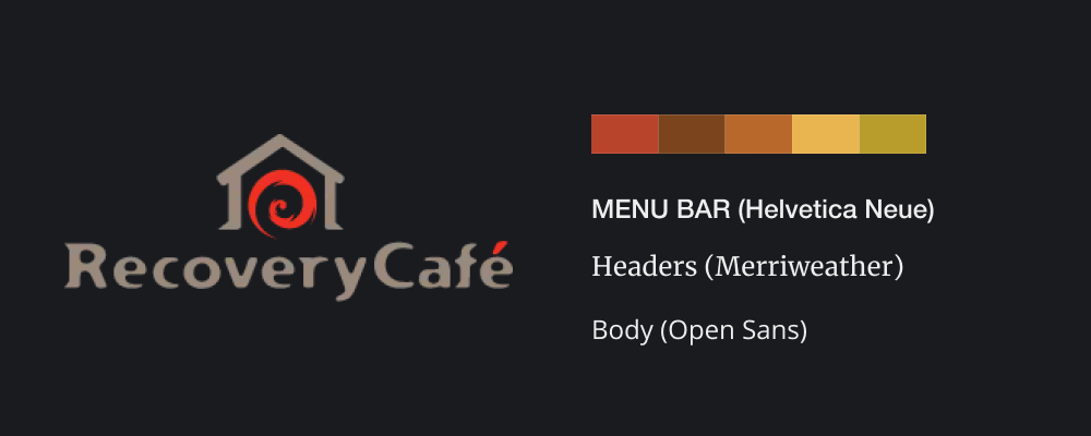 Current Brand Identity