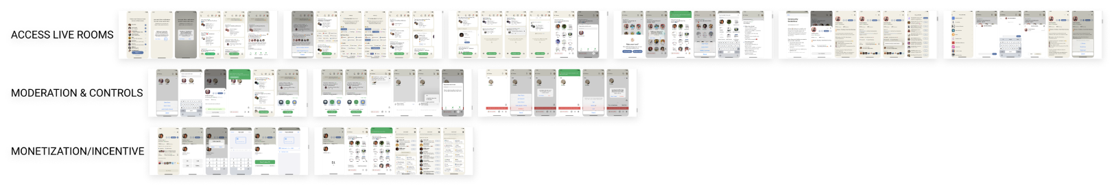 screens and flows of Clubhouse