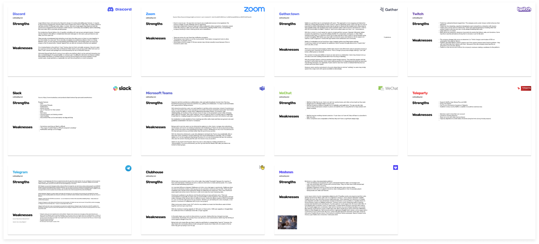 detailed analysis of Reddit competitors