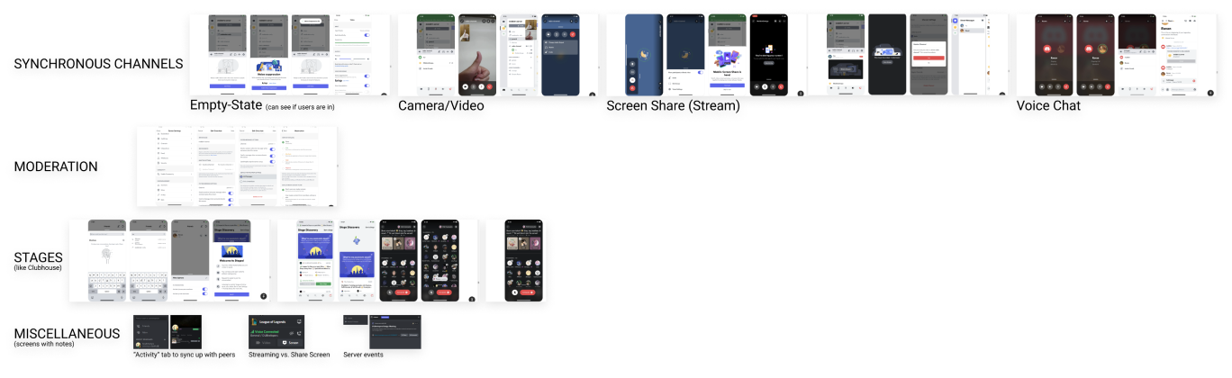 screens and flows of Discord
