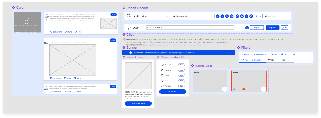 low fidelity design system