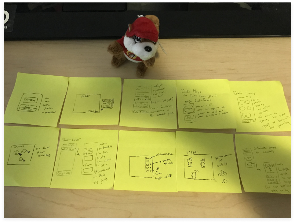 10 ideas for a synchronous platform