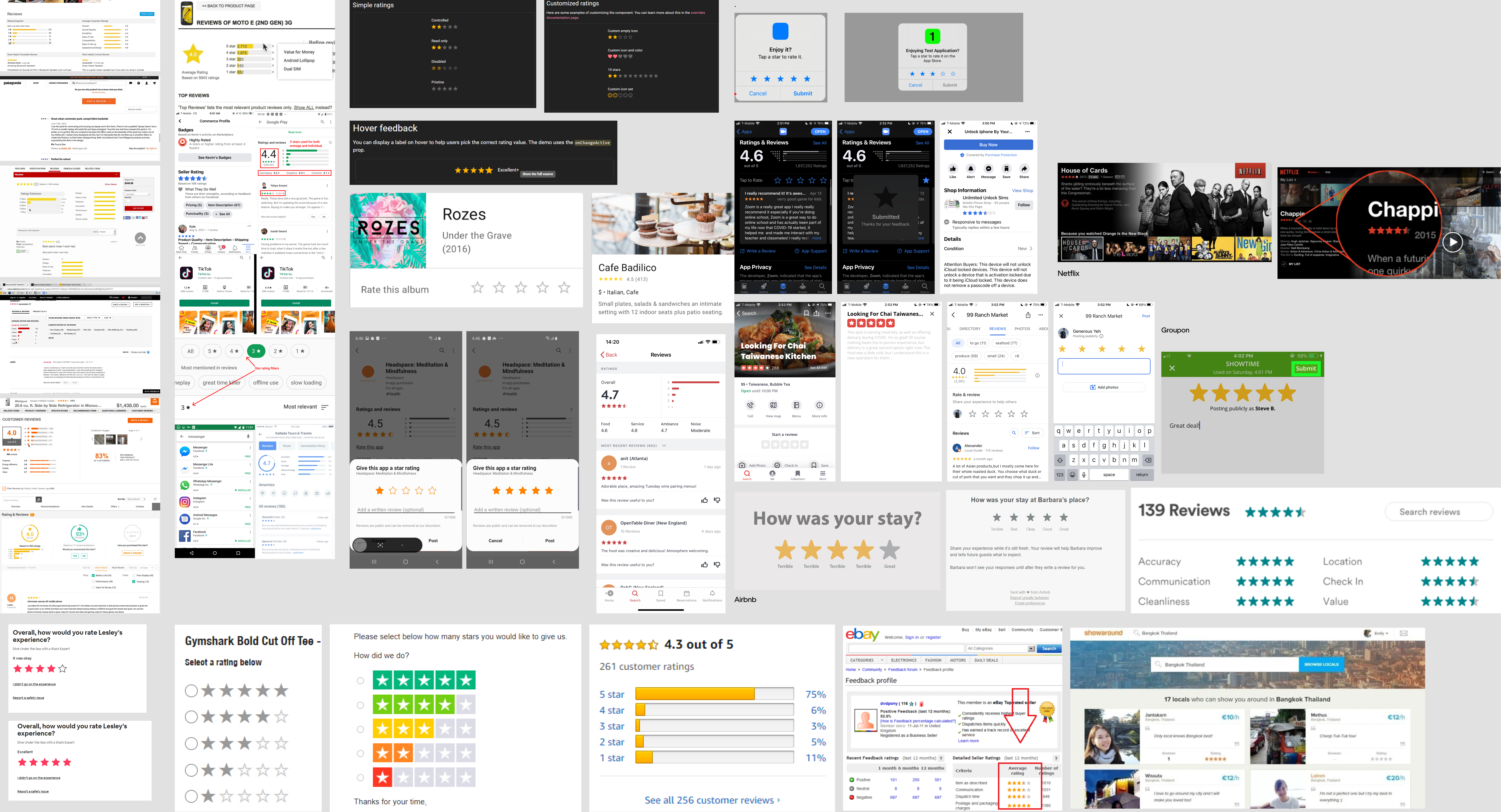 random external products with ratings