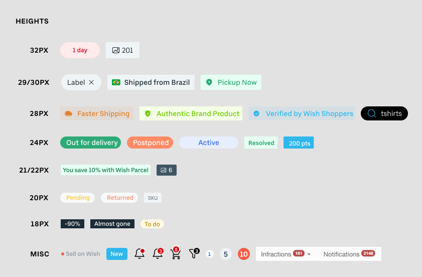 various sizes of the pill component