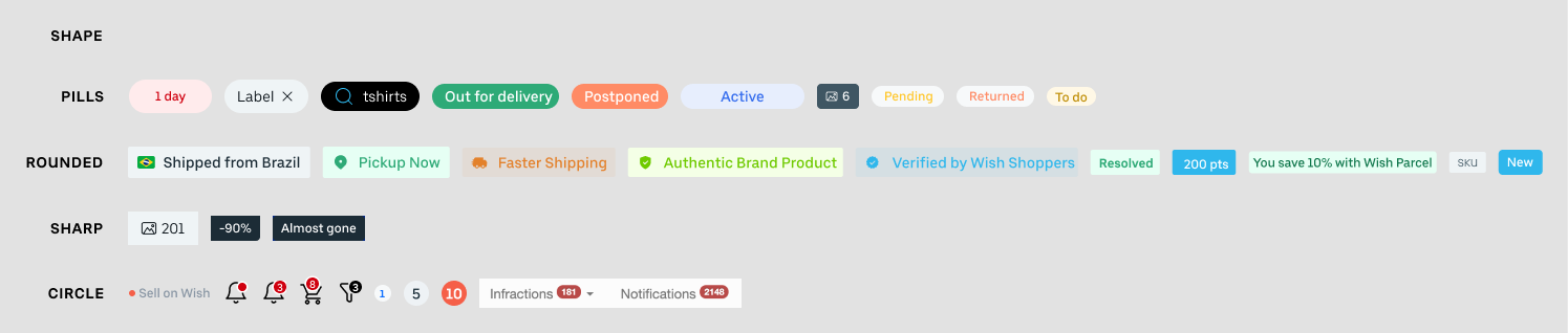 various shapes of the pill component